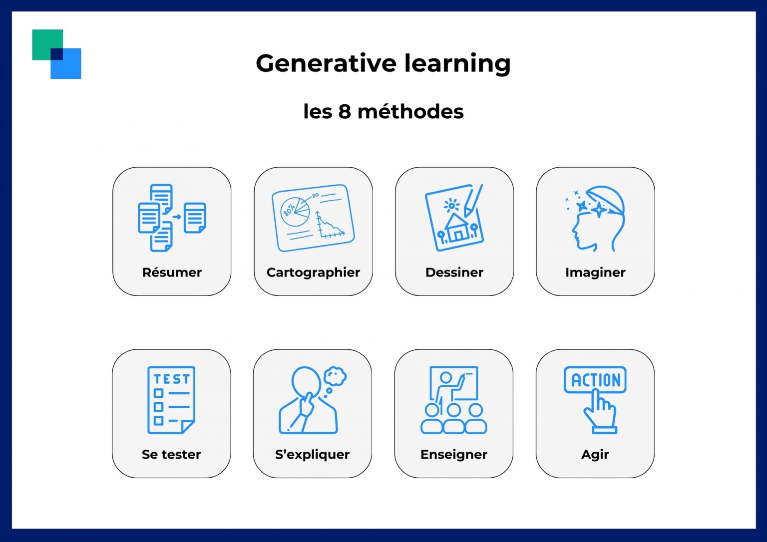 Generative learning : une méthodologie active et constructive - Tree ...